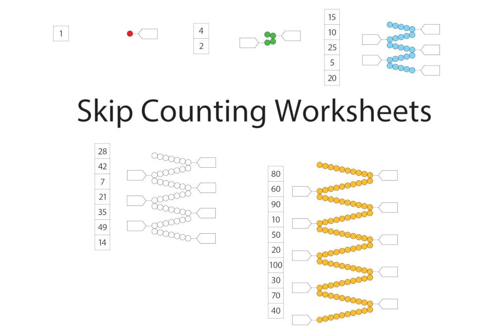 Skip Counting Worksheets for Short Bead Chains (PDF)