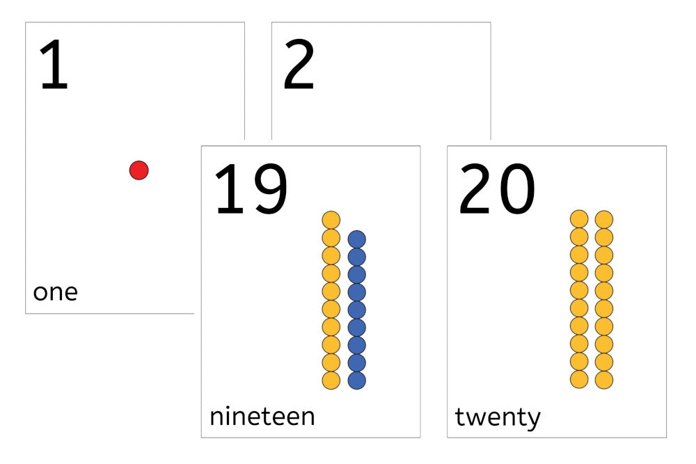 Bead Bar Number Cards 1-20 (Small, PDF)