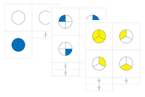 Nomenclature Cards for Fraction Skittles (PDF)