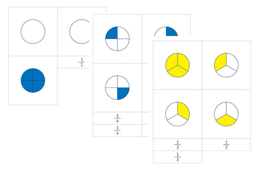 Nomenclature Cards for Fraction Skittles (PDF)