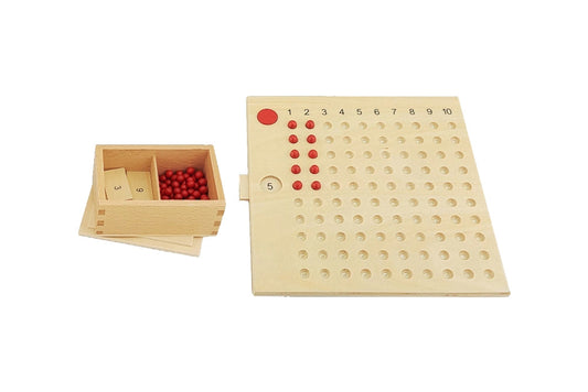 Multiplication Bead Board