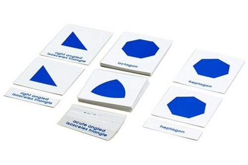 Geometric Cabinet Nomenclature Cards